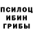 Марихуана индика Fofus